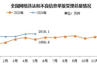 雷竞技raybet靠谱吗截图1